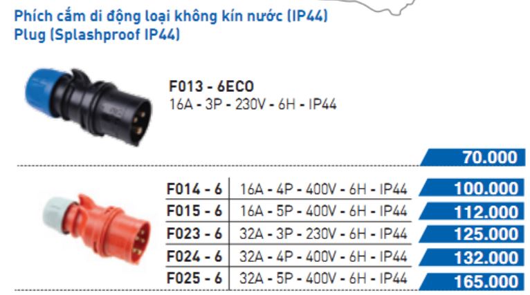 Phích cắm công nghiệp 4 pha PCE F024-6 IP44 32A