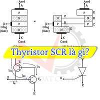Thyristor SCR là gì? Cấu tạo, nguyên lý hoạt động và ứng dụng